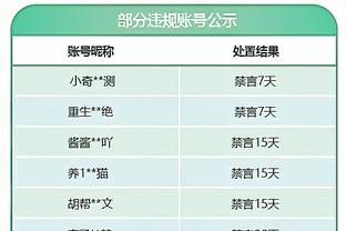 连续两场队长被罚下！切尔西球迷表不满：缺乏纪律性，太鲁莽了